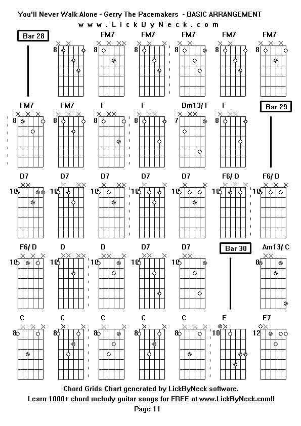 Chord Grids Chart of chord melody fingerstyle guitar song-You'll Never Walk Alone - Gerry The Pacemakers  - BASIC ARRANGEMENT,generated by LickByNeck software.